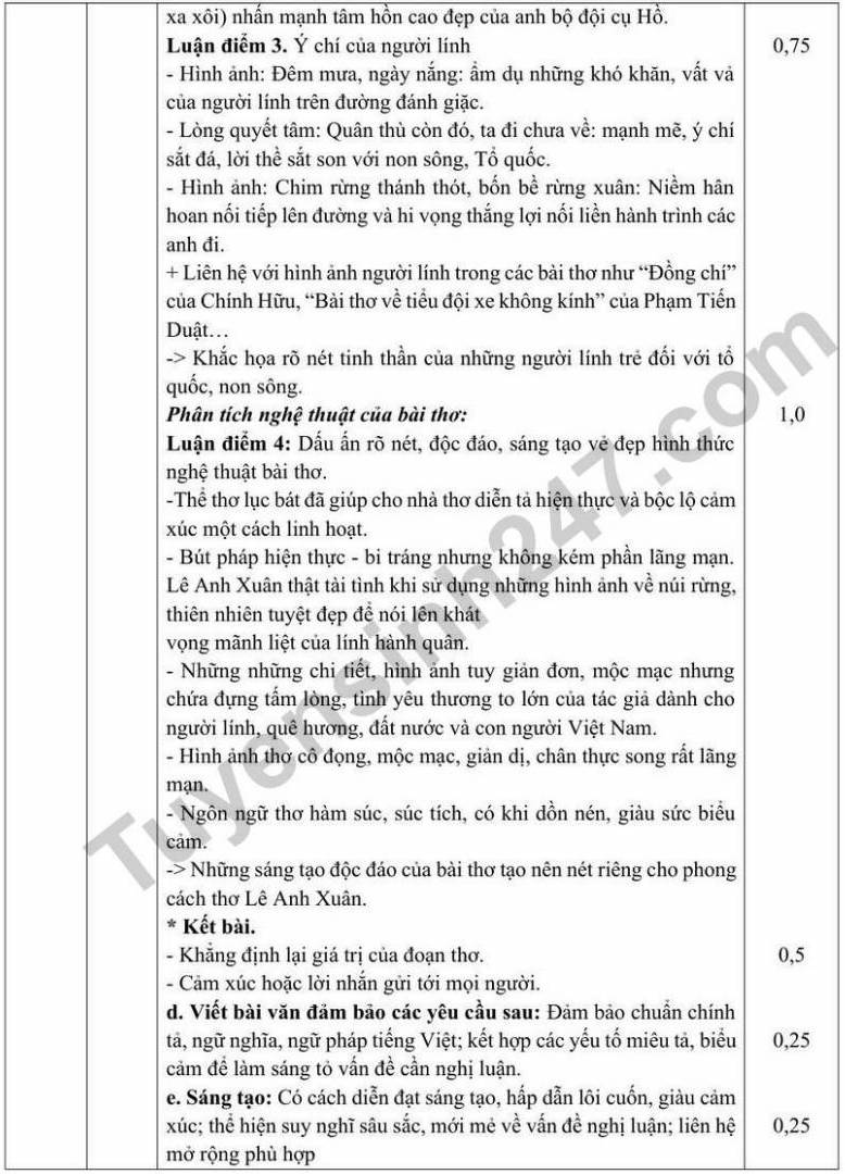 Đáp án đề thi thử môn Ngữ Văn vào lớp 10 năm 2026 Trường THCS Tào Xuyên. Ảnh: Tuyensinh247  