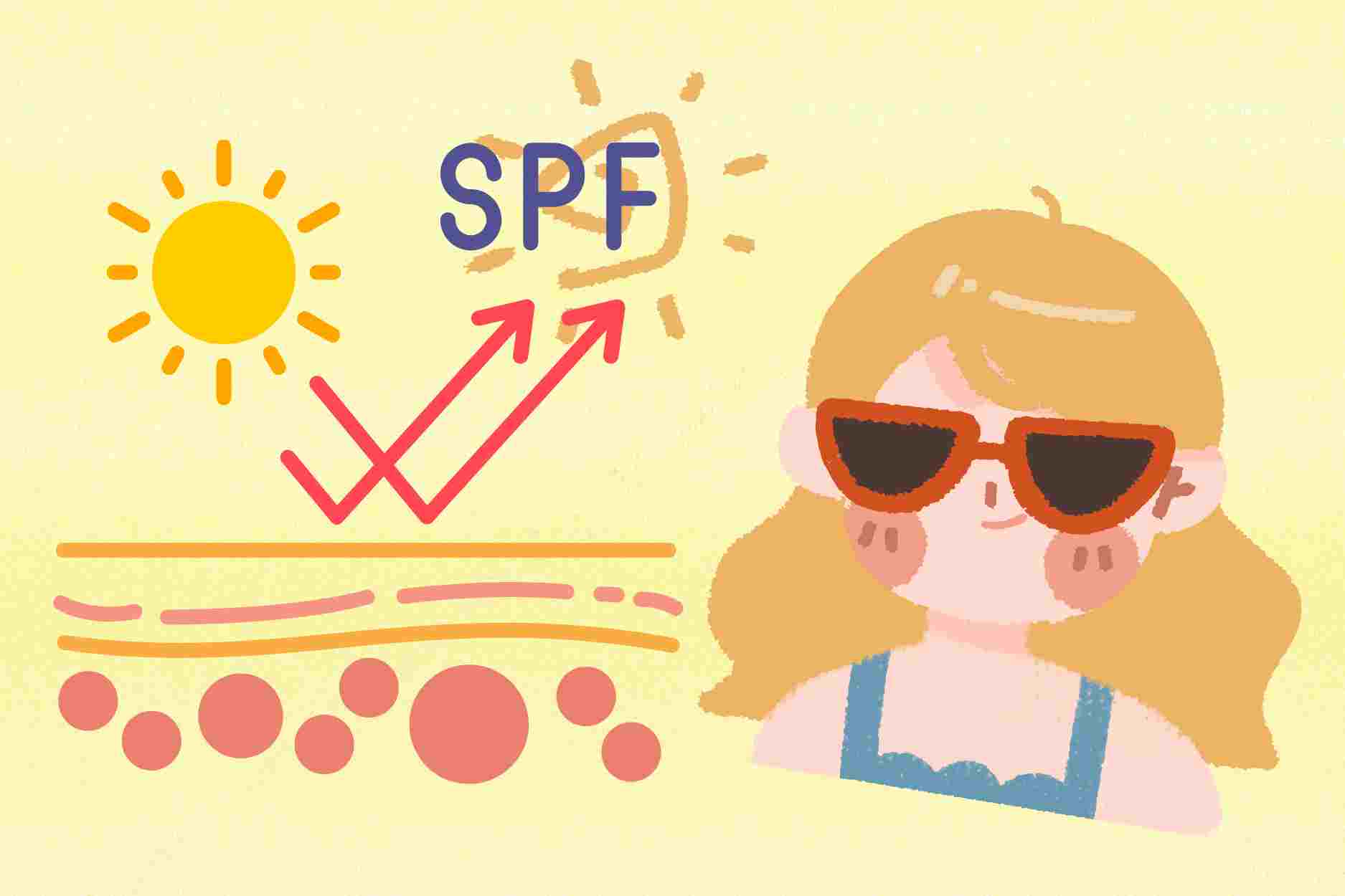 Note sun protection when traveling to avoid dark spots and skin aging