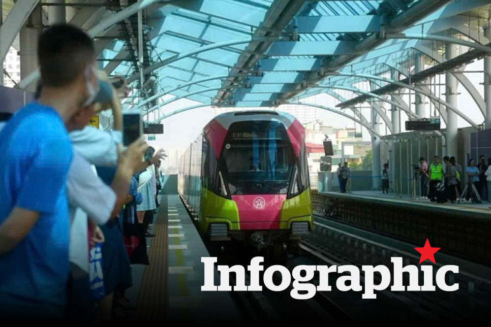 Hà Nội tiếp tục miễn phí vé xe buýt, tàu điện dịp lễ 30.4 - 1.5 năm 2026
