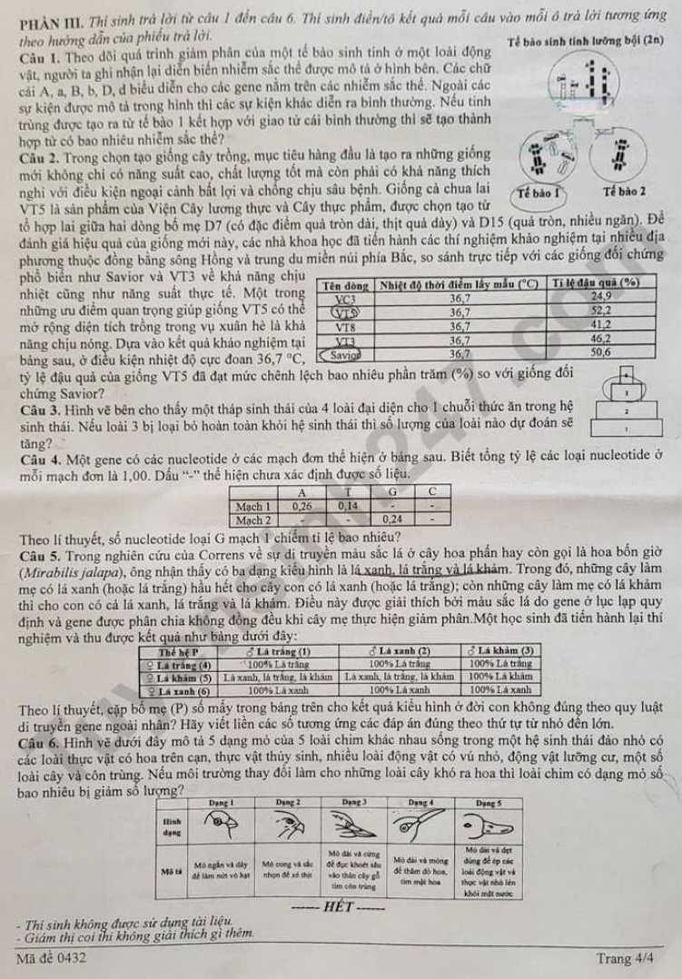 Đề thi khảo sát chất lượng các môn thi tốt nghiệp THPT năm 2026 môn Sinh - Sở GDĐT Đồng Nai (Lần 1). Ảnh: Tuyensinh247  