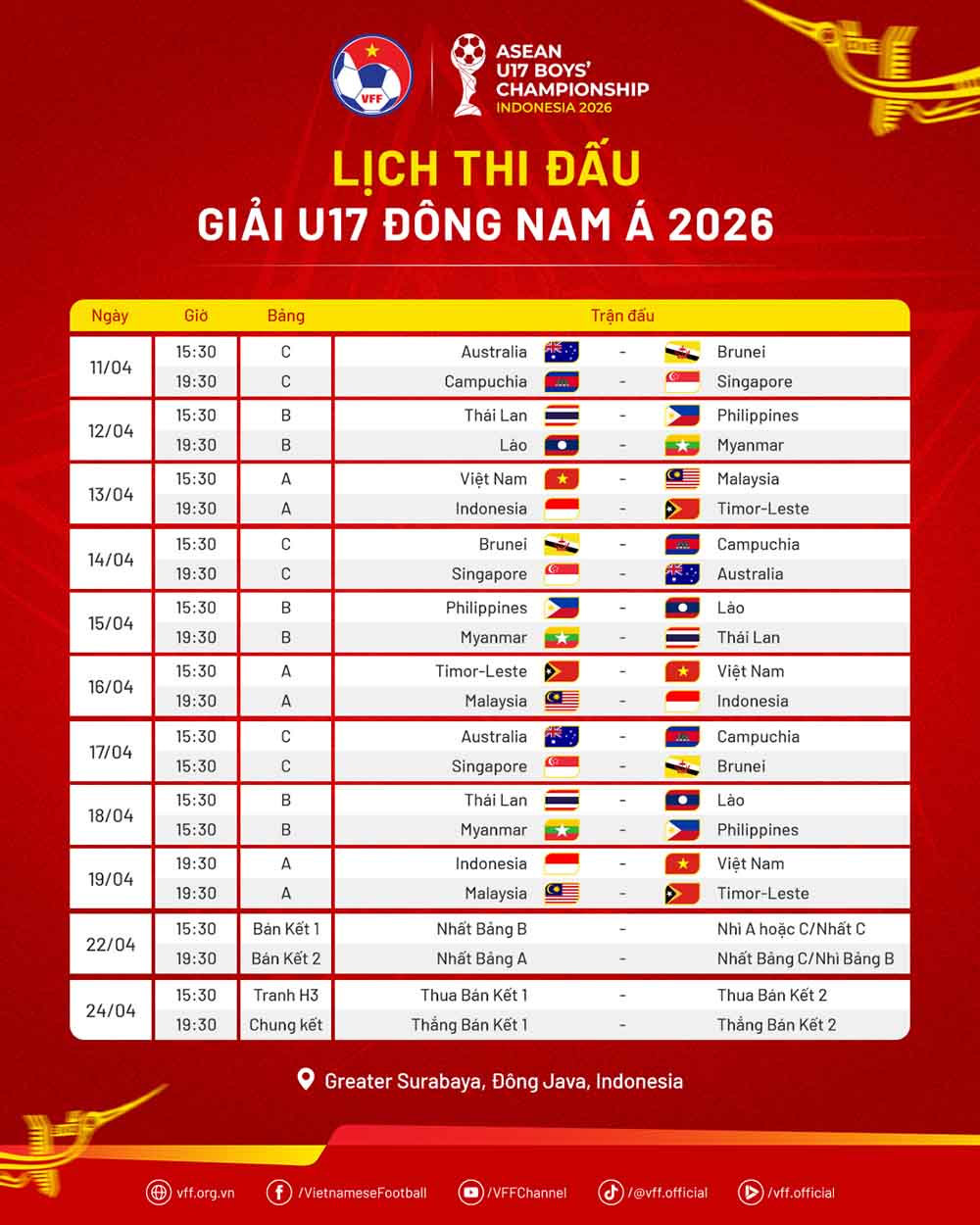 Danh sách tập trung U17 Việt Nam và lịch thi đấu giải U17 Đông Nam Á 2026. Ảnh: VFF