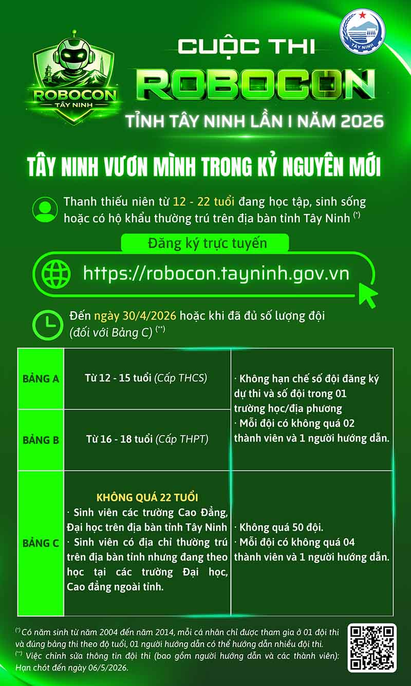 Thể lệ cuộc thi Robocon tại Tây Ninh. Ảnh: Hà Ngô