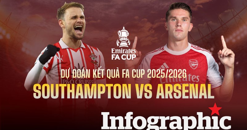 Southampton vs Arsenal FA Cup 인포그래픽 이미지