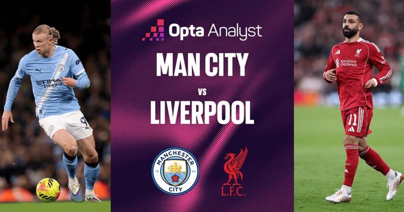 Lịch thi đấu bóng đá ngày 4/4: Man City gặp Liverpool
