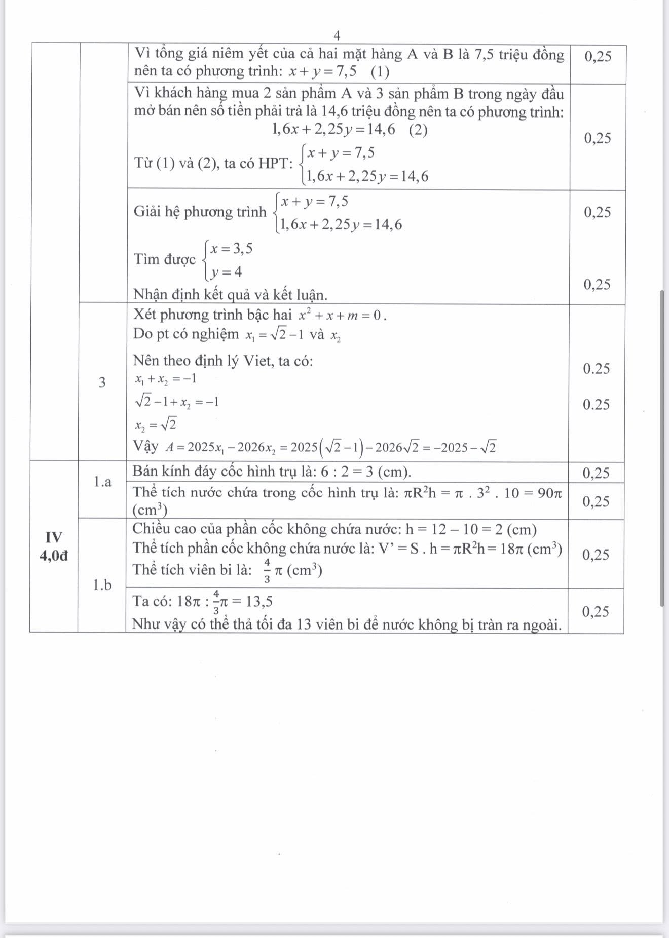 Đề khảo sát chất lượng vào lớp 10 môn Toán năm 2026 do phường Hà Đông, Hà Nội xây dựng. 