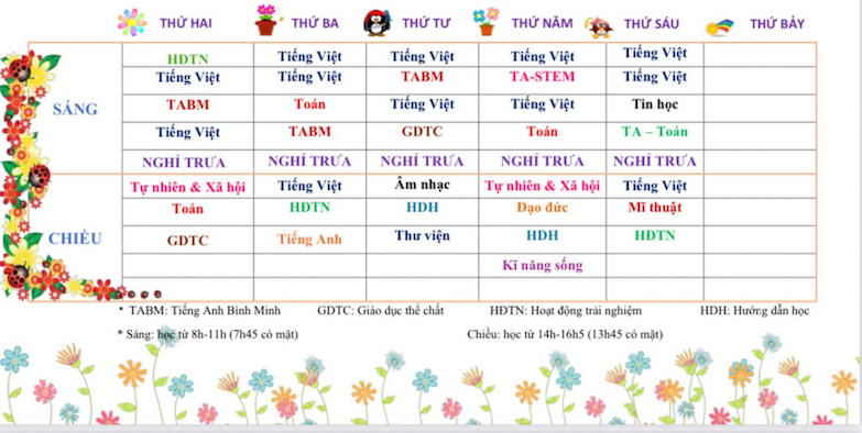 Phụ huynh phản ánh, tại Trường Tiểu học Bạch Mai, Phường Bạch Mai (Hà Nội), học sinh 1 tuần 5 ngày thì cả 5 ngày có môn liên kết. 