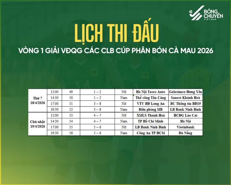 Lịch thi đấu vòng 1 giải bóng chuyền vô địch quốc gia 2026. Ảnh: 