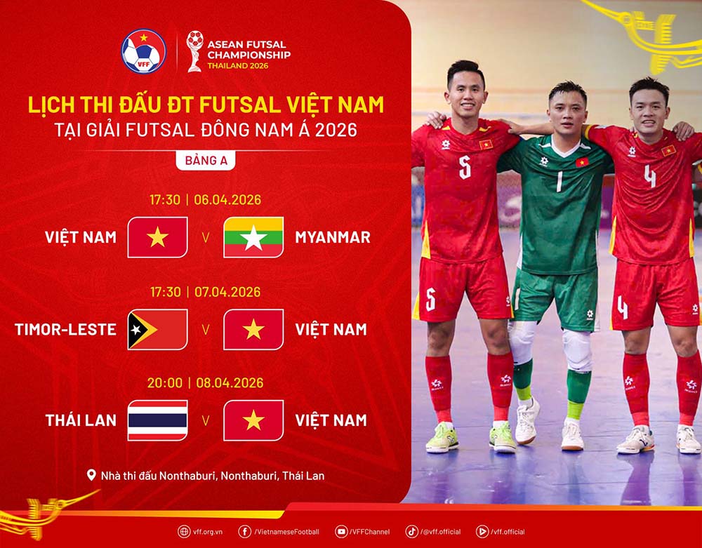 Lịch thi đấu vòng bảng của đội tuyển futsal Việt Nam tại giải futsal vô địch Đông Nam Á 2026. Ảnh: VFF
