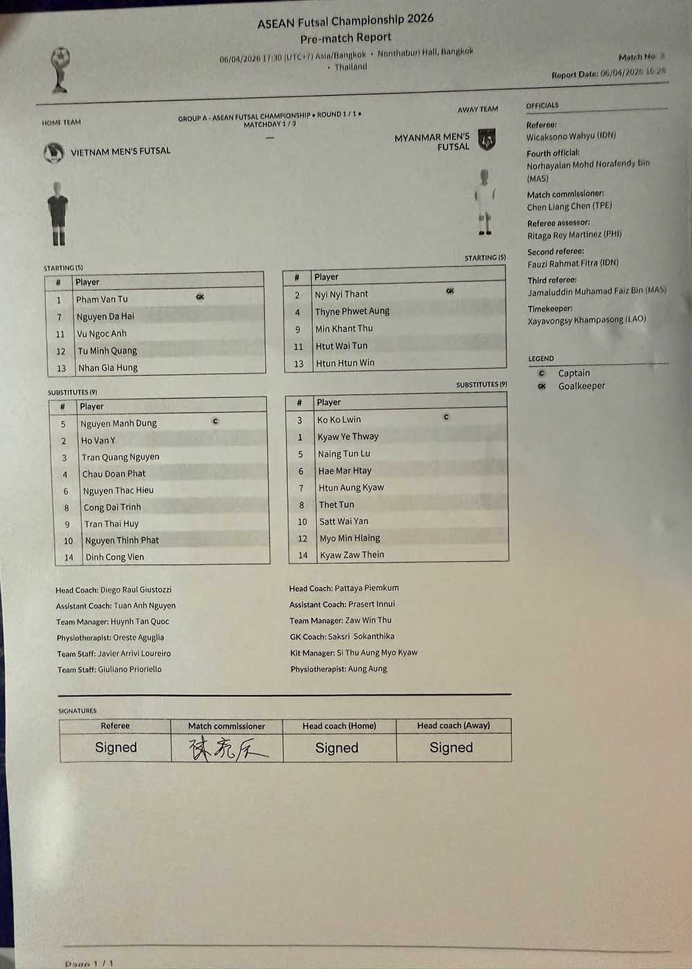 Đội hình xuất phát trận đấu. Ảnh: VFF