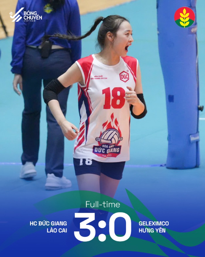 Hóa chất Đức Giang Lào Cai thắng dễ. Ảnh: Bóng chuyền Việt Nam