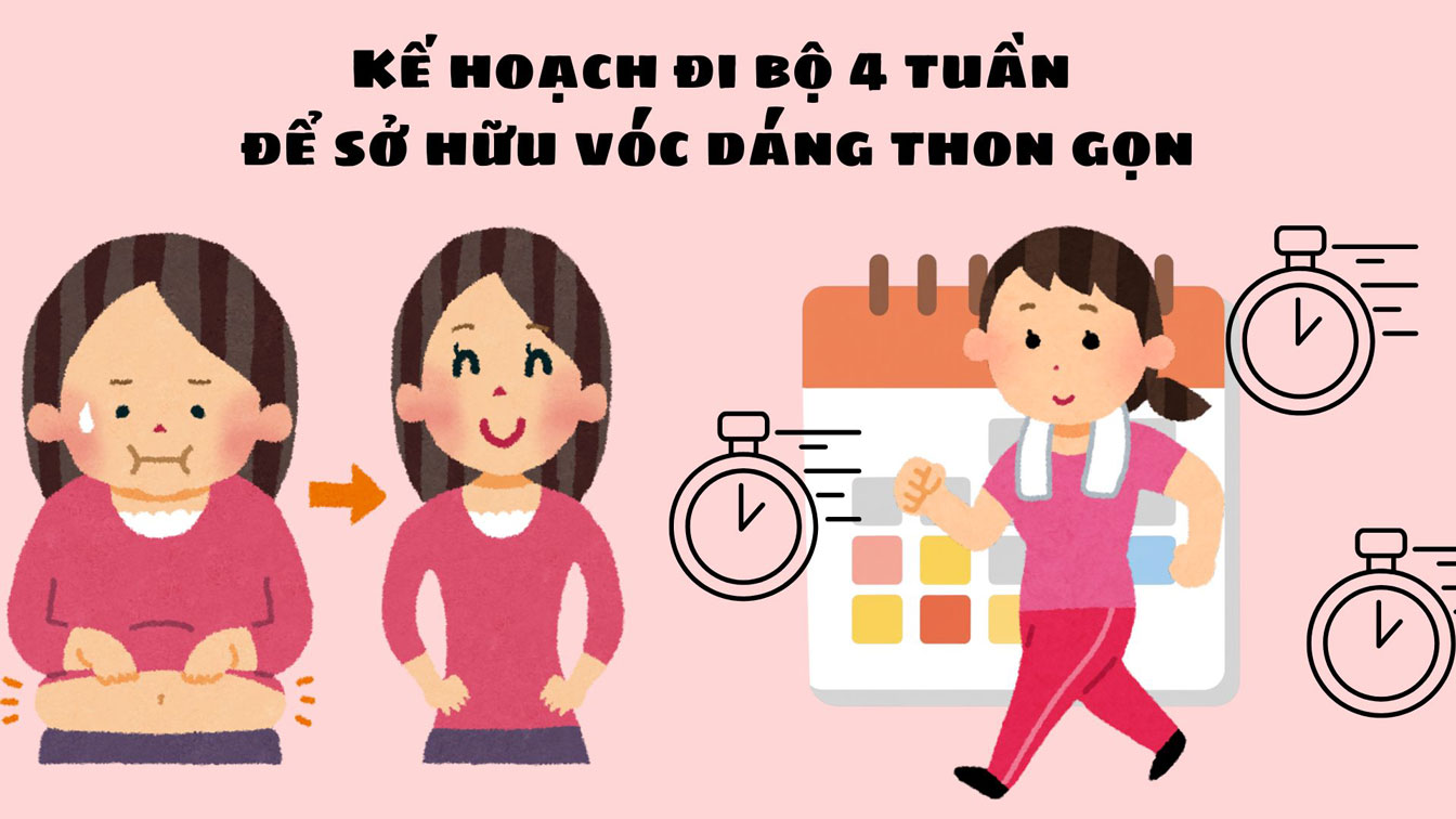 Une méthode de marche scientifique peut aider à affiner la silhouette