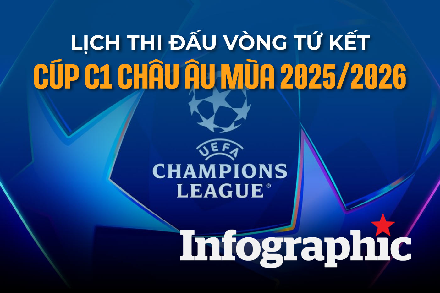 Calendrier des quarts de finale de la Ligue des champions d'Europe le plus récent