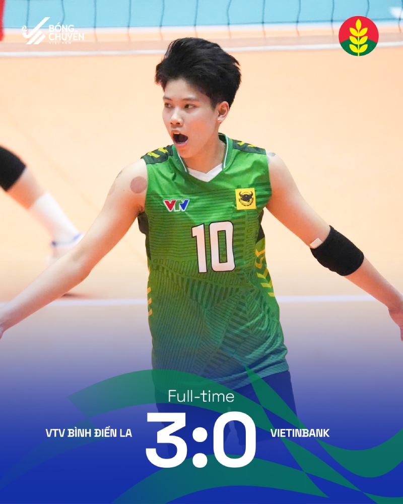 VTV Bình Điền Long An thắng dễ Vietinbank. Ảnh: Bóng chuyền Việt Nam