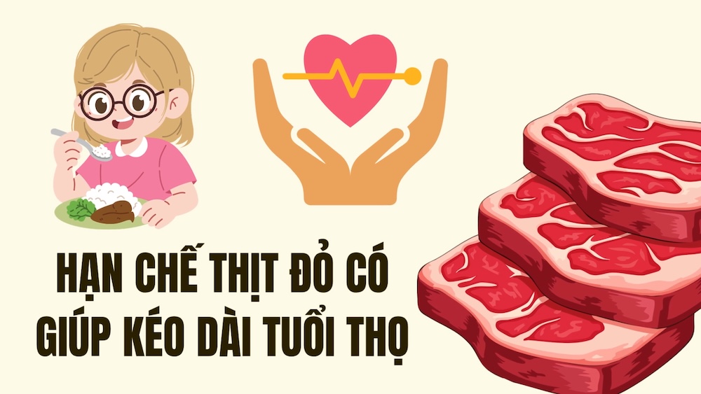 Limiting red meat helps prolong life