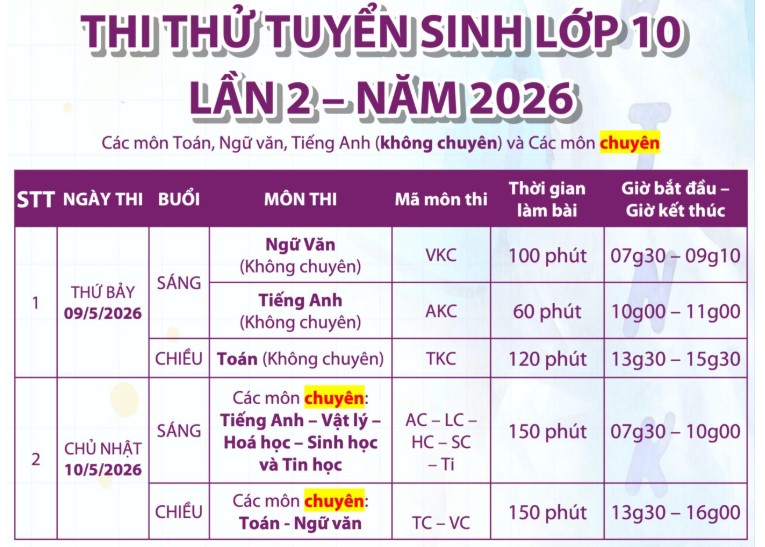 Lịch thi thử l