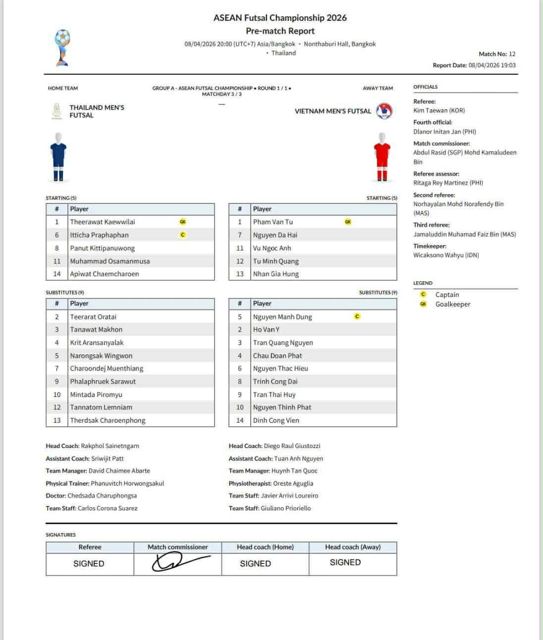 Danh sách đăng ký thi đấu của tuyển futsal Việt Nam và Thái Lan. Ảnh: VFF