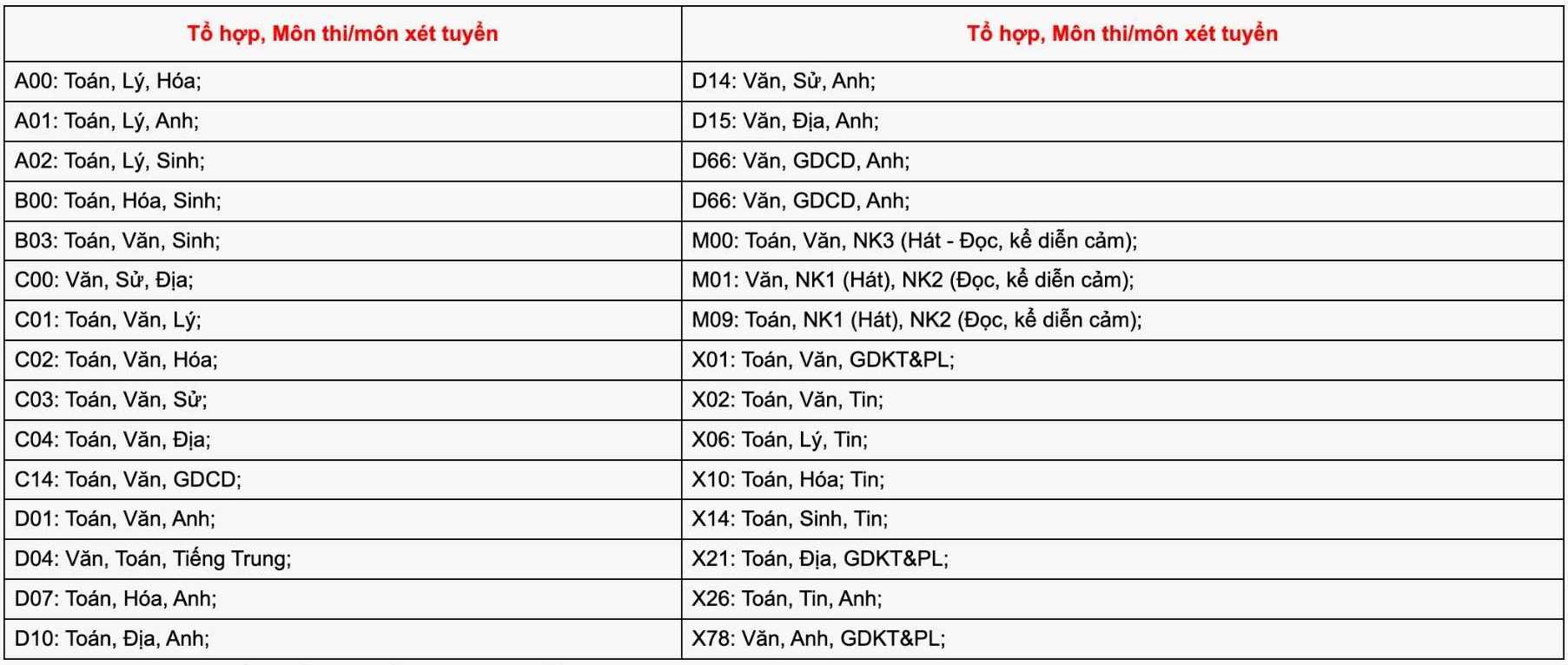 Ảnh: Trường Đại học Hà Tĩnh