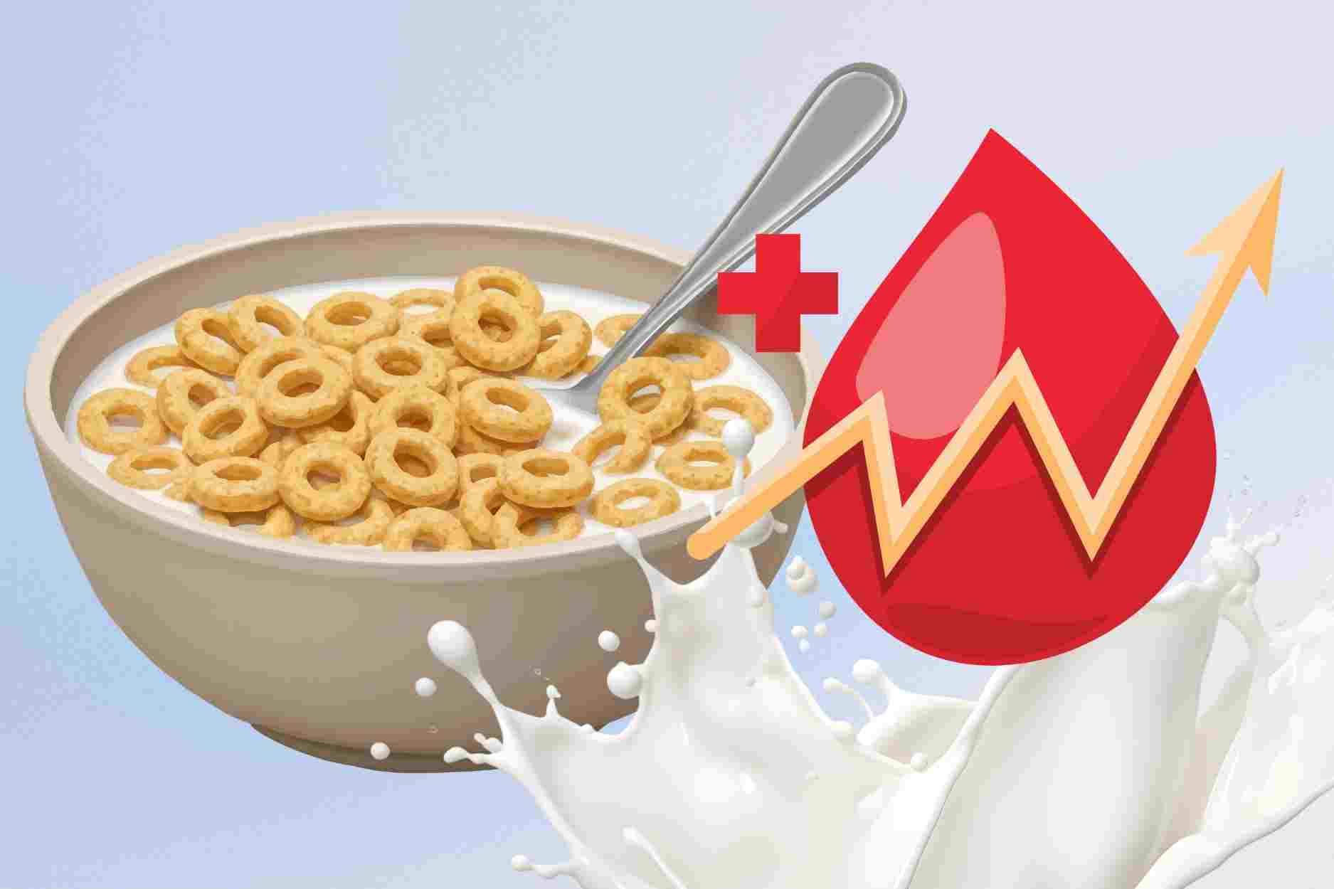 What happens to blood sugar when eating Cheerios cereal with milk