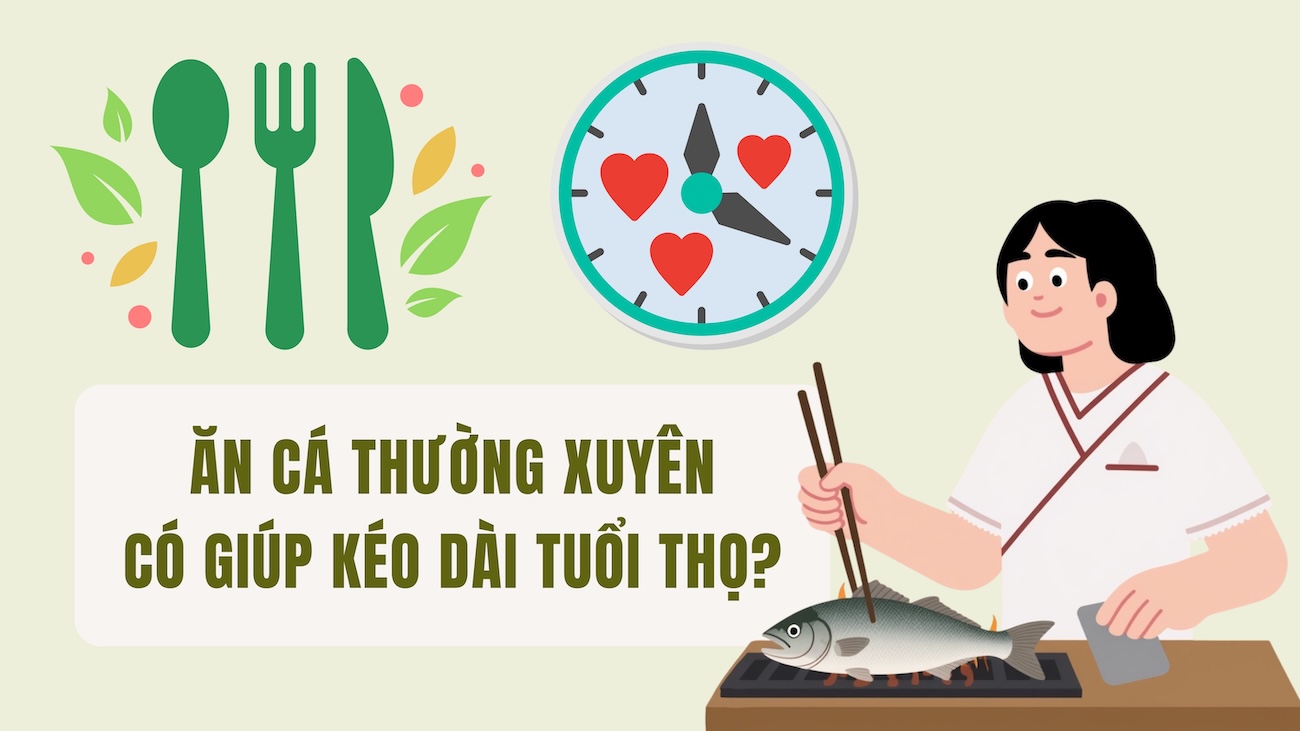 Does eating fish regularly help prolong life?