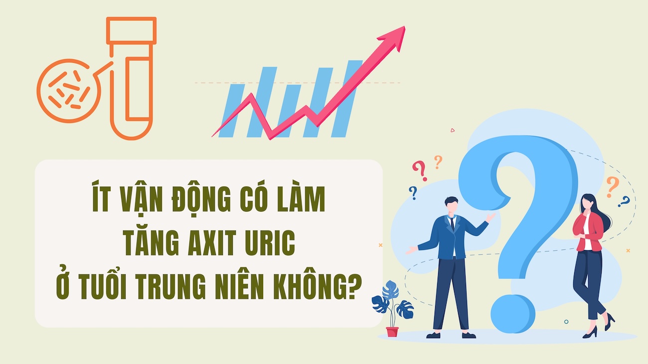 Does lack of exercise increase uric acid in middle age?