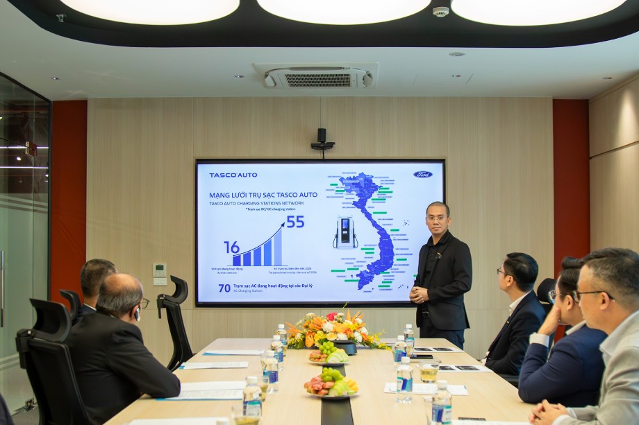 Mạng lưới trạm sạc hiện có của Tasco Auto tại các đại lý. Ảnh: Tasco Auto