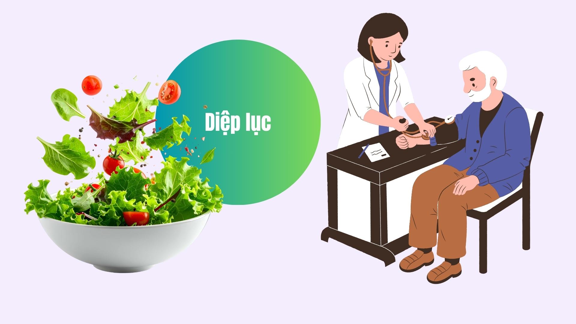 Liver detoxification from natural food sources rich in chlorophyll. Graphics: Linh Dan