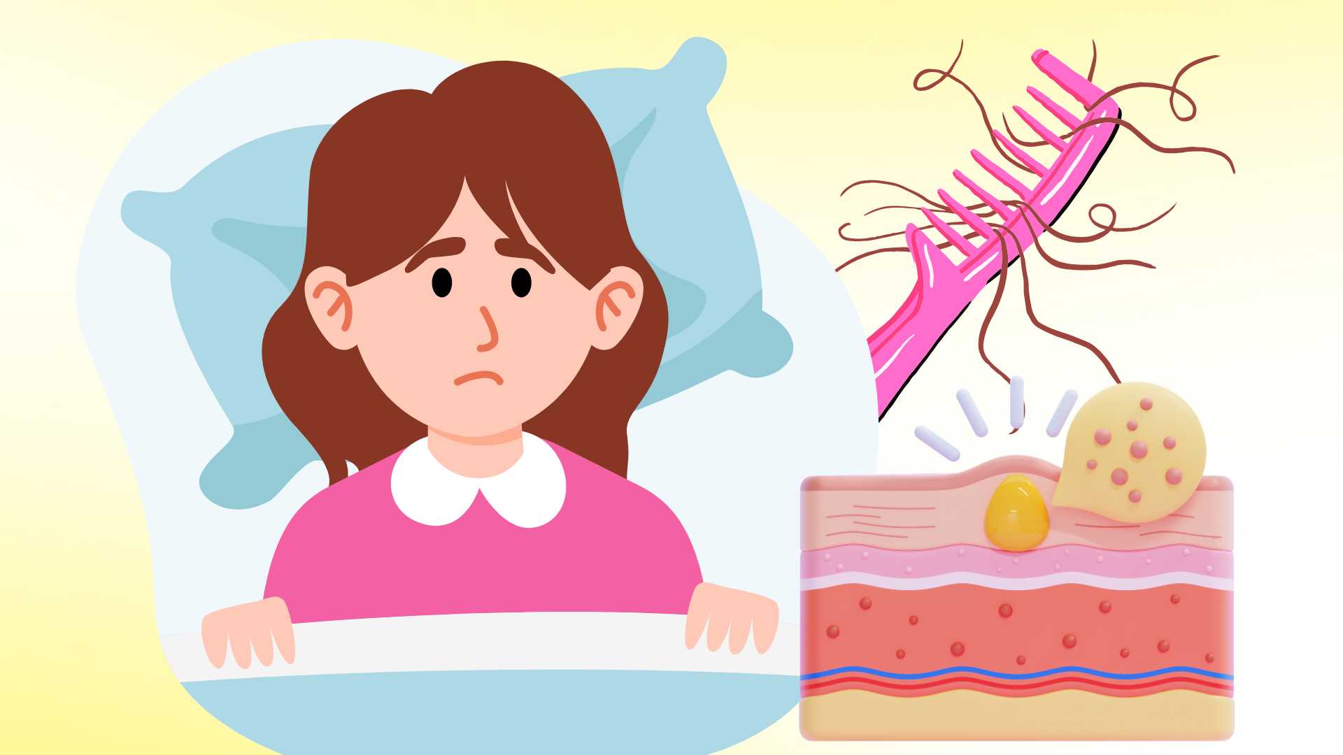 Unimaginable harms to health when sleep deprived