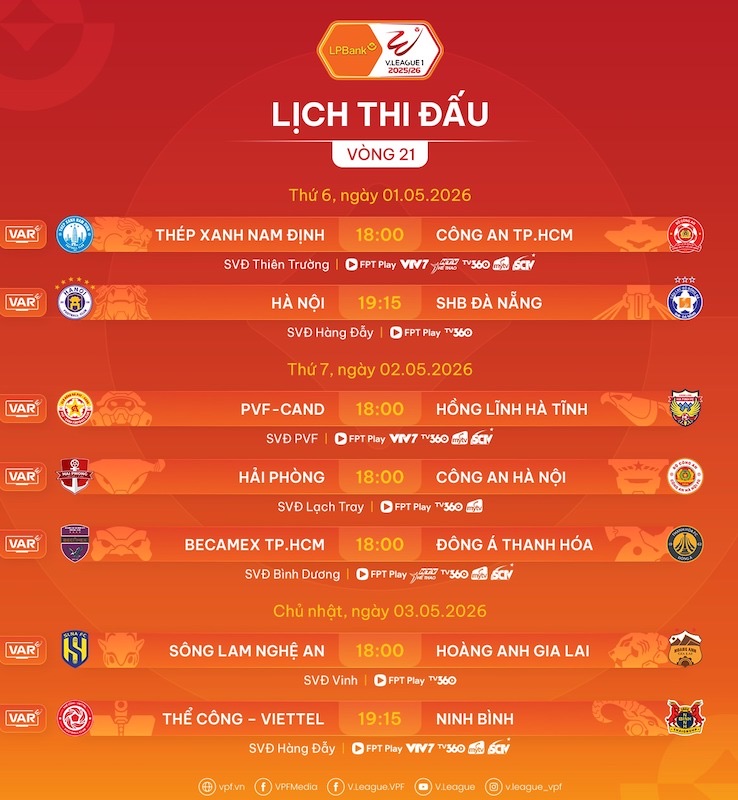 Lịch thi đấu vòng 21 V.League. Ảnh: VPF