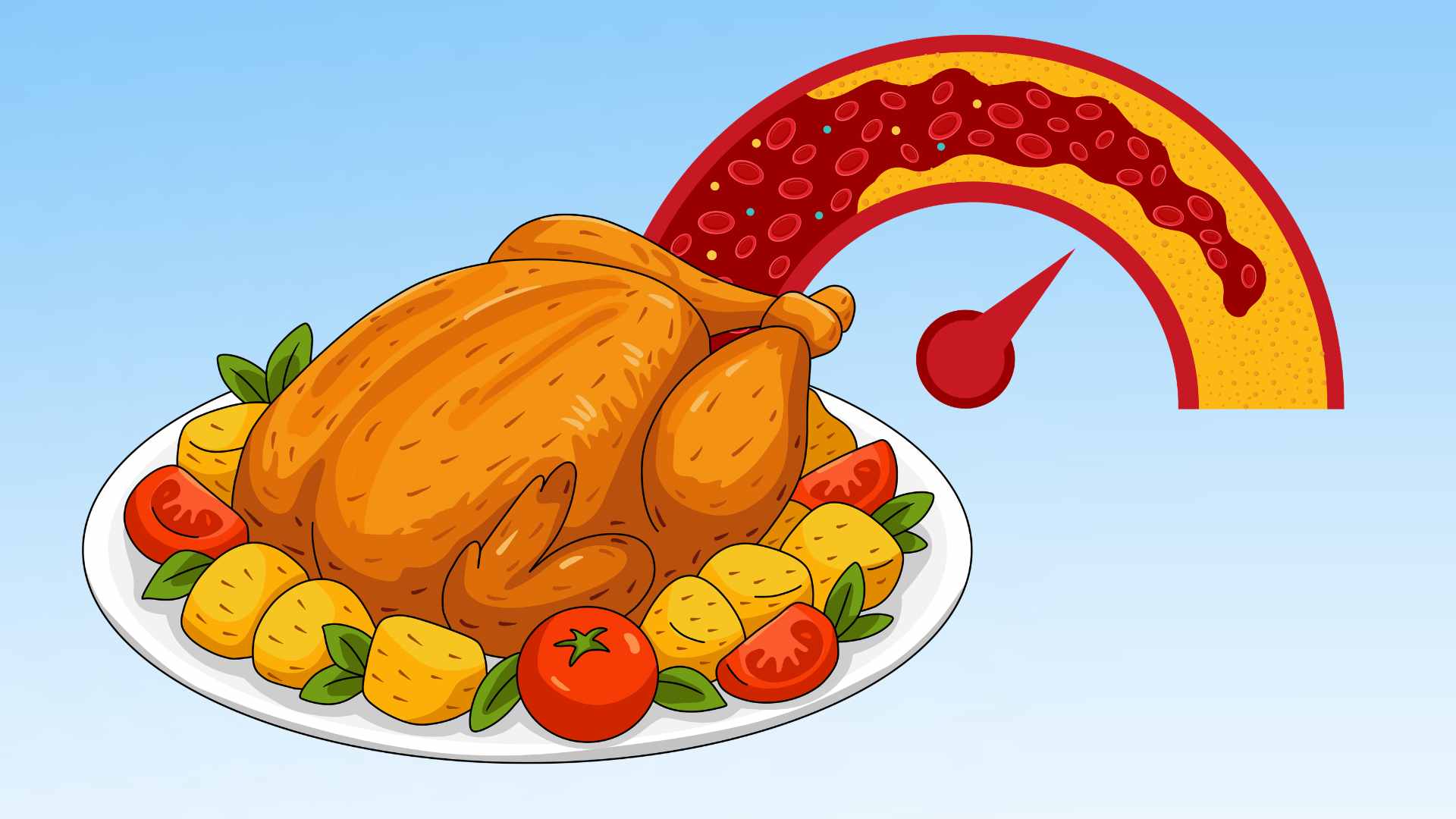 Un taux de lipides sanguins élevé permet toujours de manger du poulet si vous connaissez bien ces notes