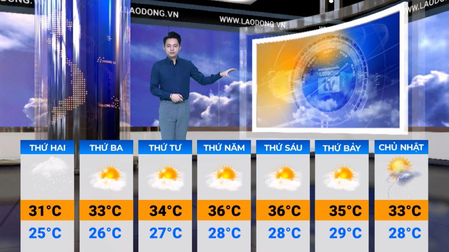 Weather forecast for next week from May 11-17, 2026