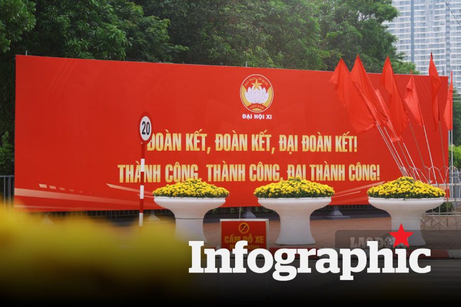 Chi tiết các tuyến đường tạm cấm, hạn chế phương tiện trong 3 ngày tới tại Hà Nội
