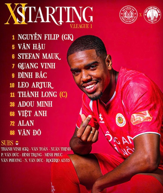 Đội hình ra sân của Công an Hà Nội. Ảnh: CAHN