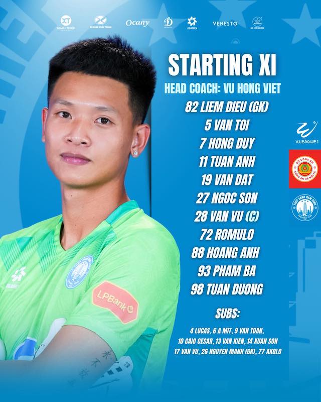 Đội hình ra sân của Nam Định. Ảnh: NĐFC