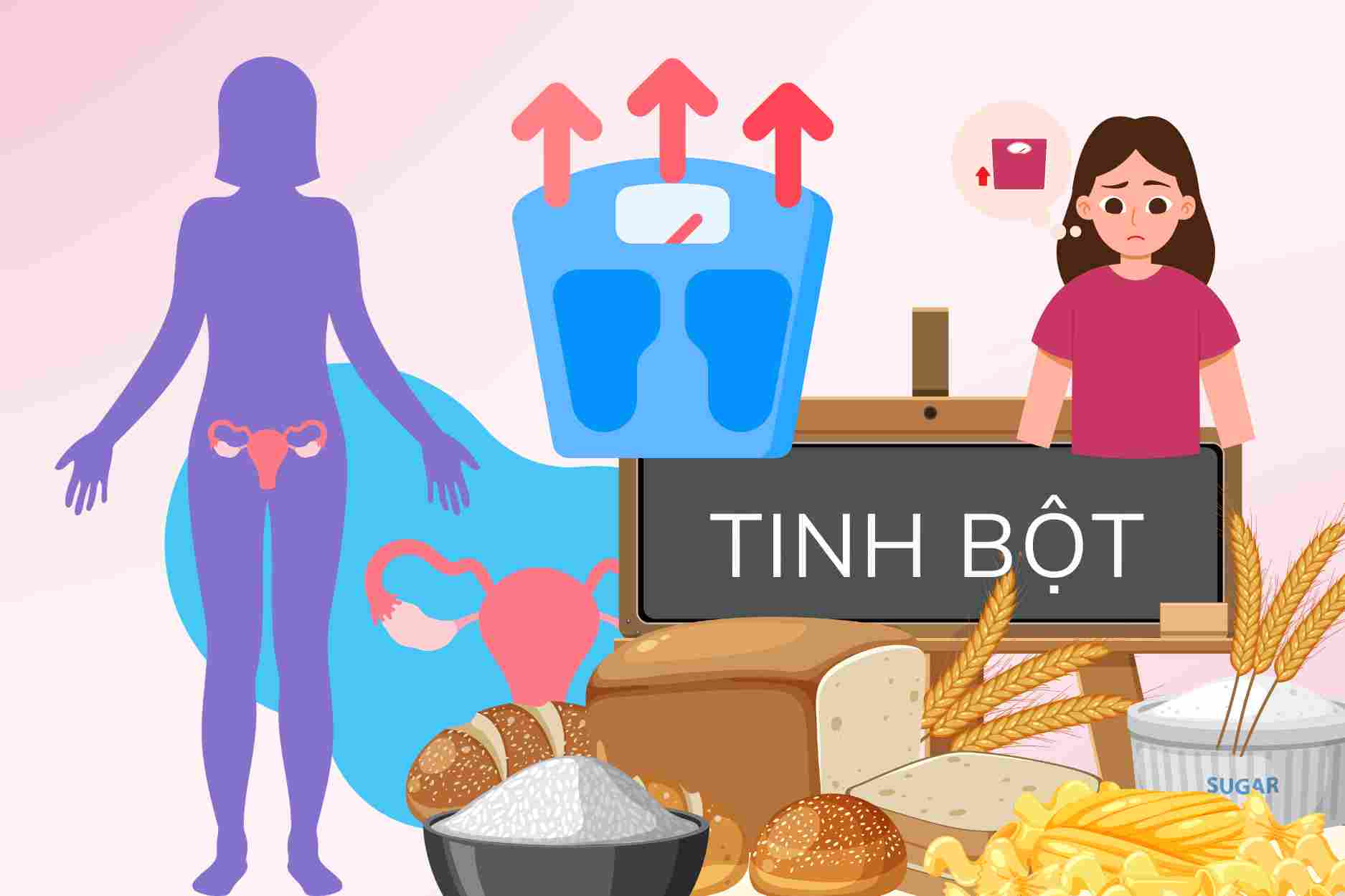 Starch eating principle helps premenopausal women limit weight gain