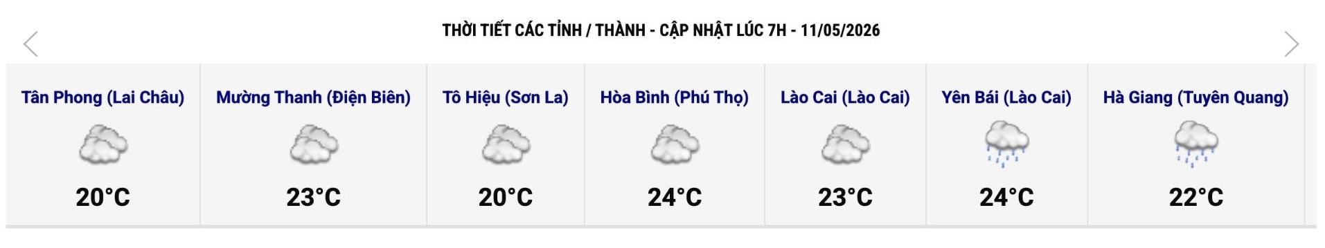 Cập nhật thời tiết một số tỉnh, thành lúc 7h ngày 11.5. Ảnh: Trung tâm Dự báo Khí tượng Thủy văn Quốc gia