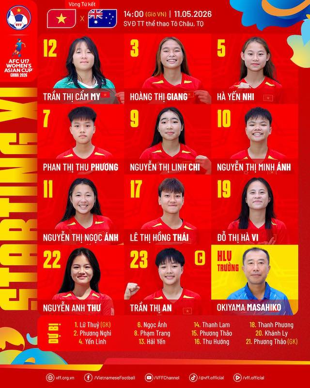 Đội hình ra sân của U17 nữ Việt Nam. Ảnh: VFF