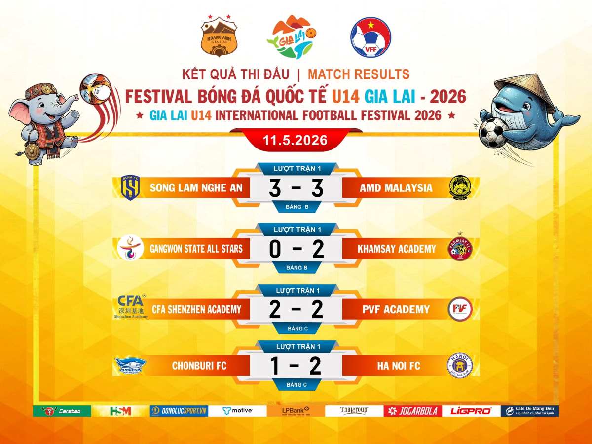 Kết quả các trận đấu đầu tiên của Festival bóng đá trẻ tại Gia Lai. Ảnh: HAGL
