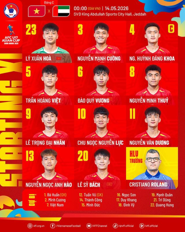 Đội hình ra sân của U17 Việt Nam. Ảnh: VFF