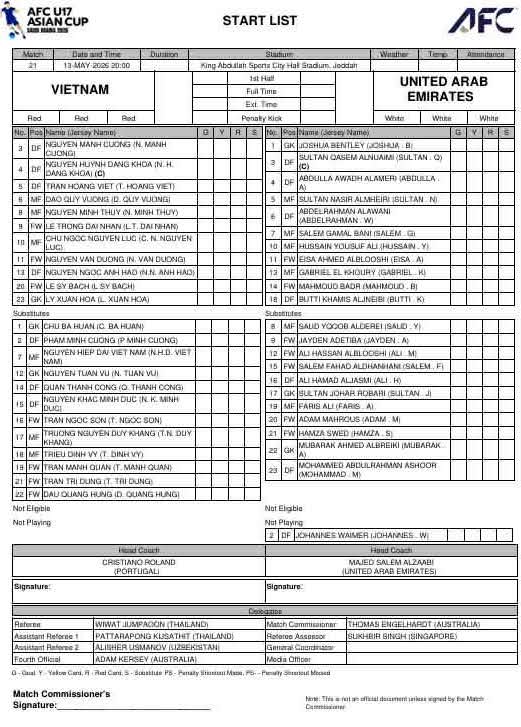 Danh sách đăng ký thi đấu của U17 Việt Nam và U17 UAE. Ảnh: VFF