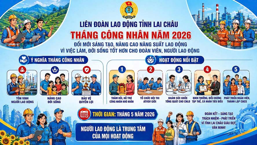 La Federación Laboral Provincial de Lai Chau implementa la serie de actividades del Mes del Trabajador 2026. Foto: Thu Hang