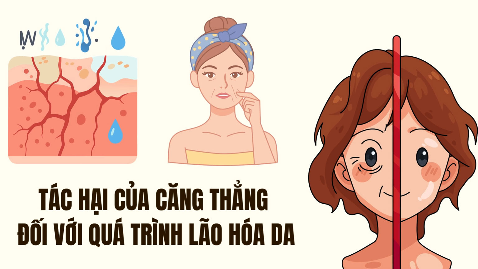 Prolonged stress can cause skin aging.