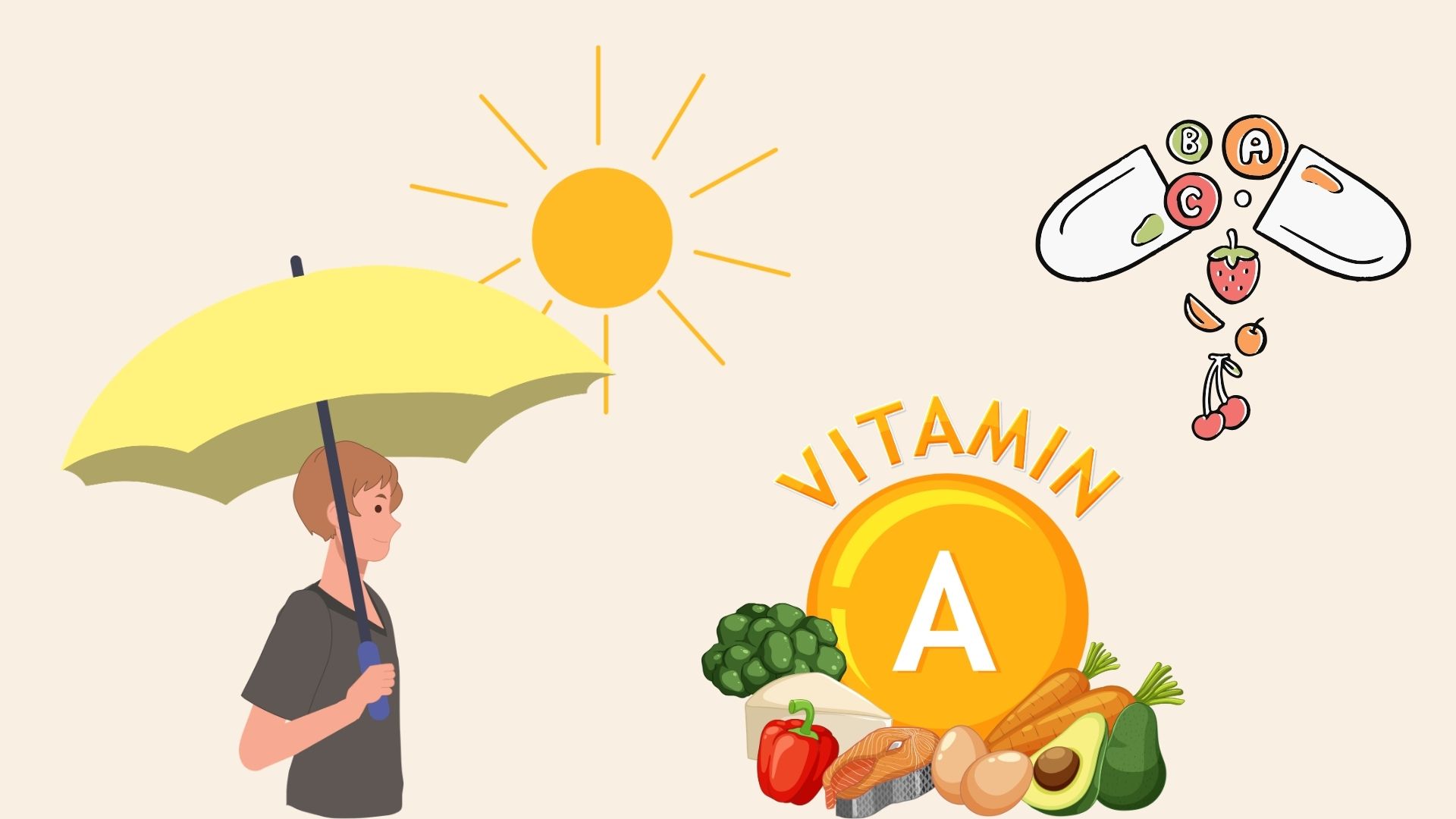 The following vitamins can help protect your eyes in hot weather. Graphics: Minh Chau