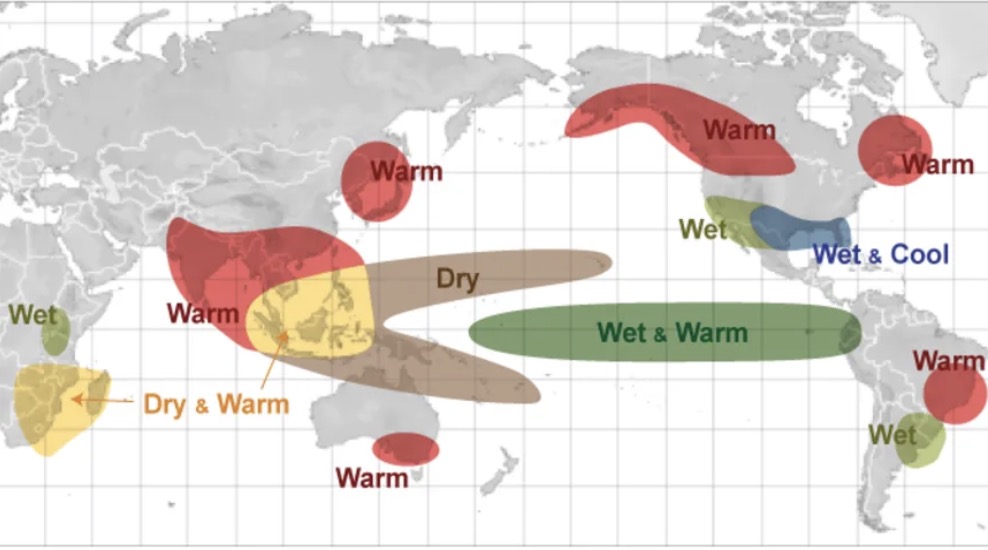 Typical global impacts of El Nino in winter in the Northern Hemisphere and summer in the Southern Hemisphere. Photo: NOAA