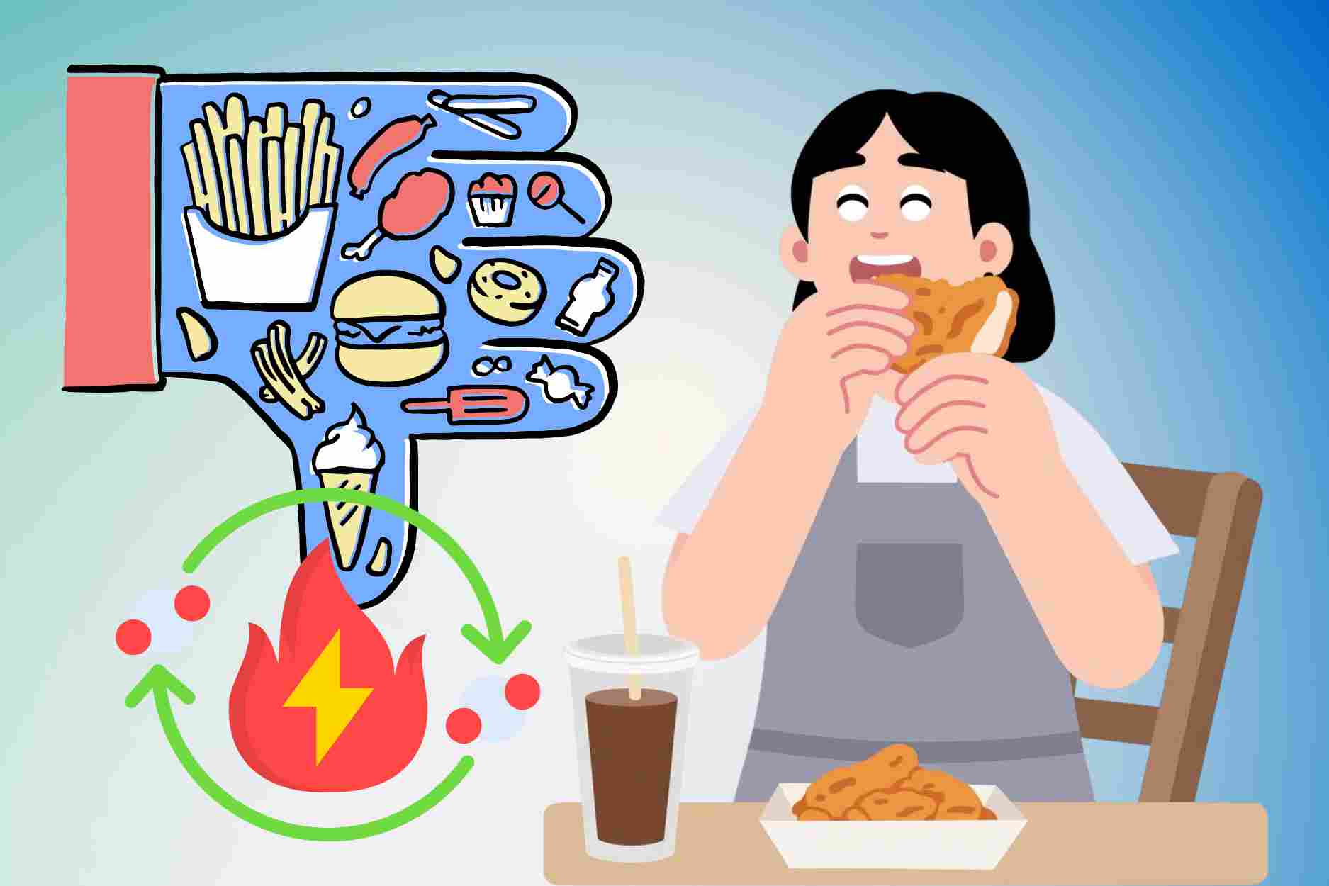 Warning signs that diet is harming metabolism