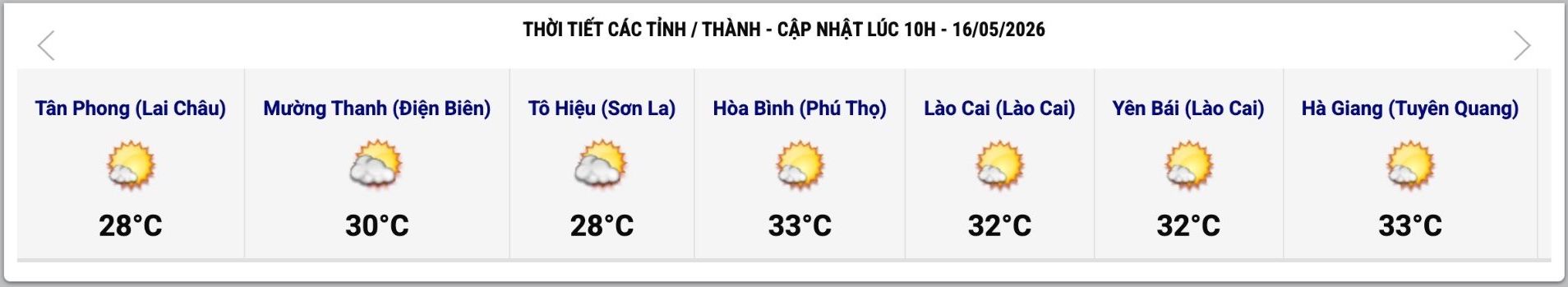 Cập nhật thời tiết một số tỉnh, thành lúc 10h ngày 16.5. Ảnh: Trung tâm Dự báo Khí tượng Thủy văn Quốc gia 
