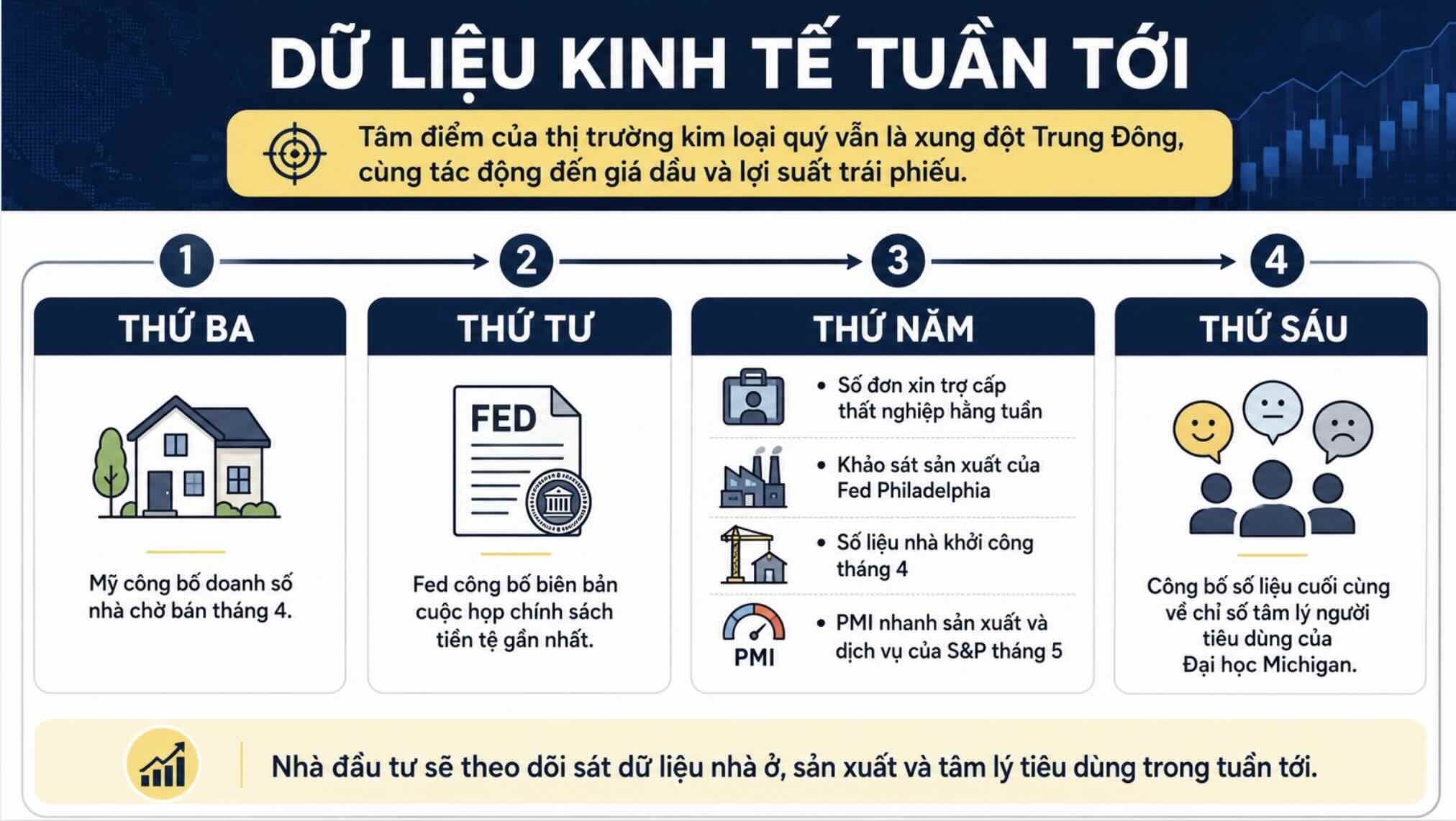 Đồ họa: Khương Duy