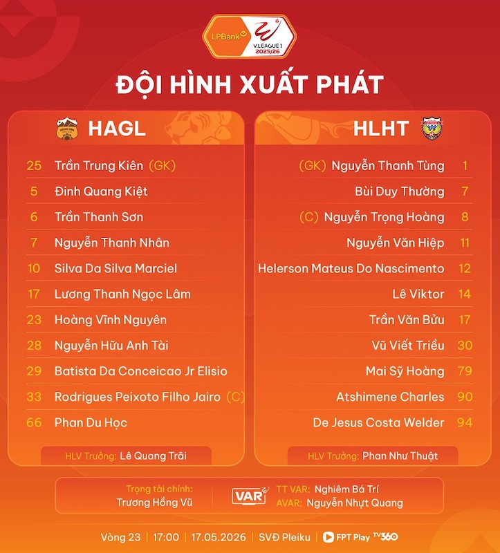 Đội hình ra sân của Hoàng Anh Gia Lai và Hồng Lĩnh Hà Tĩnh. Ảnh: VPF 