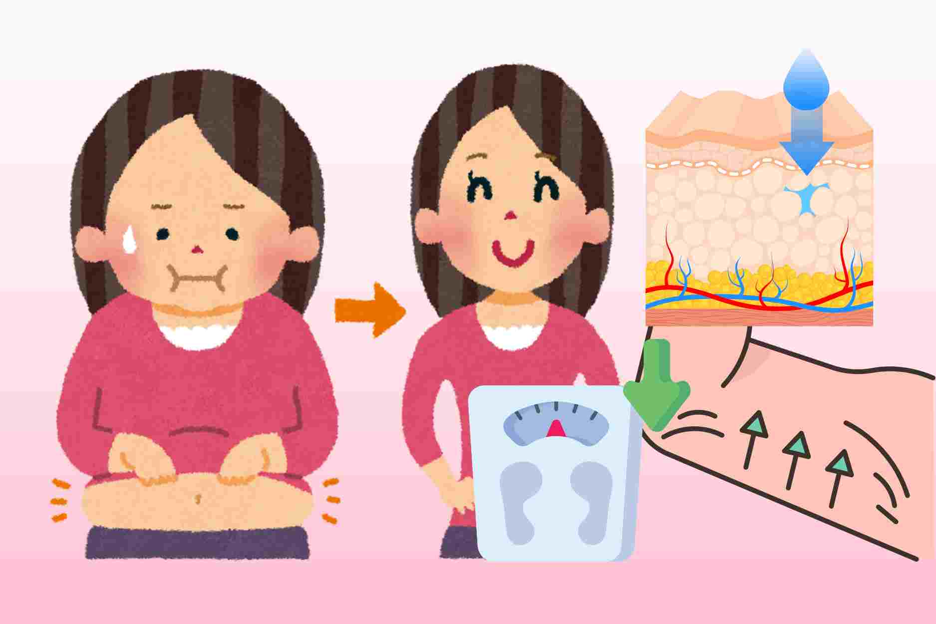 How to lose weight so that skin does not sag