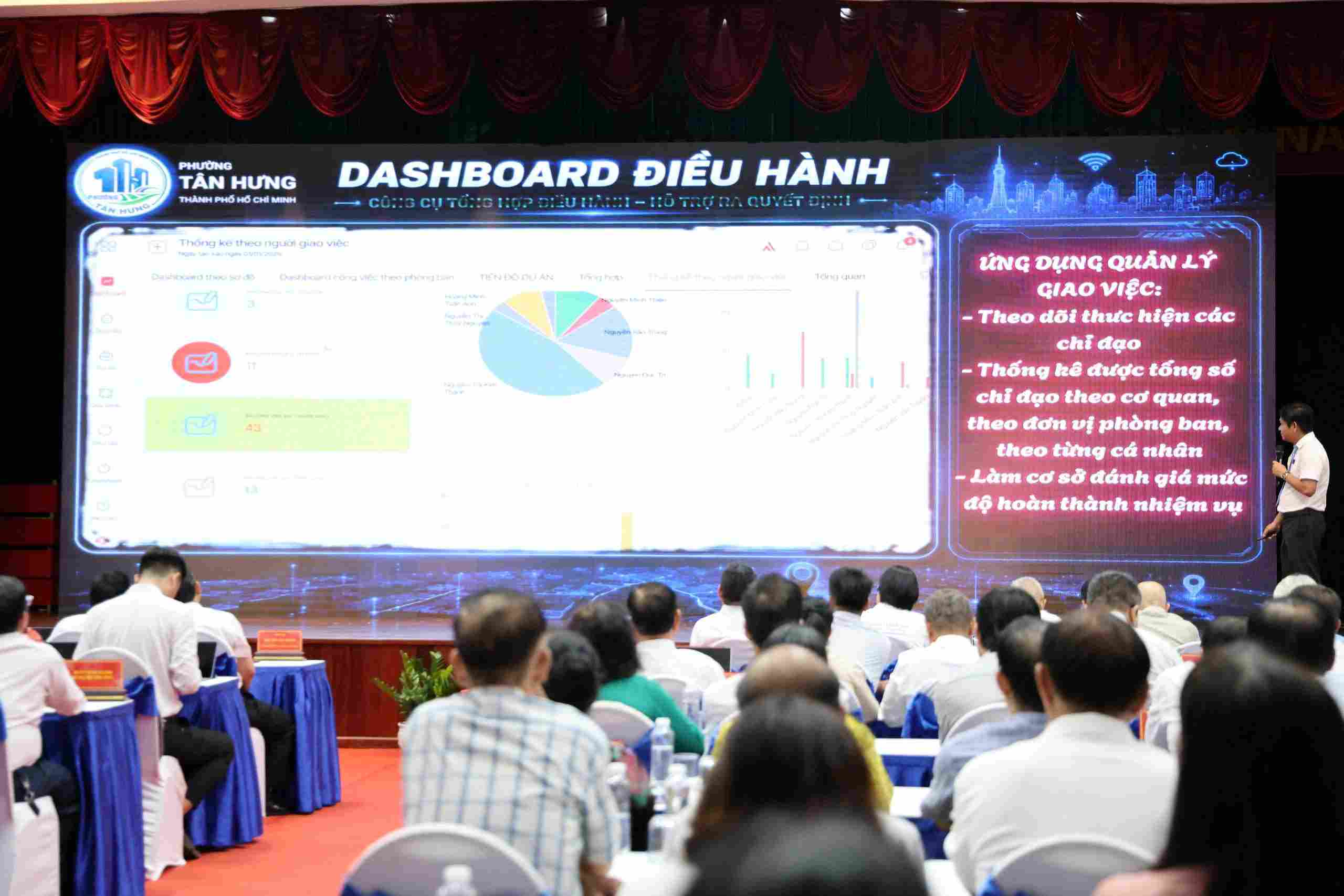 Ông Nguyễn Minh Thiện, Phó Chủ tịch UBND phường Tân Hưng báo cáo về khu phố số. Ảnh: Minh Tâm