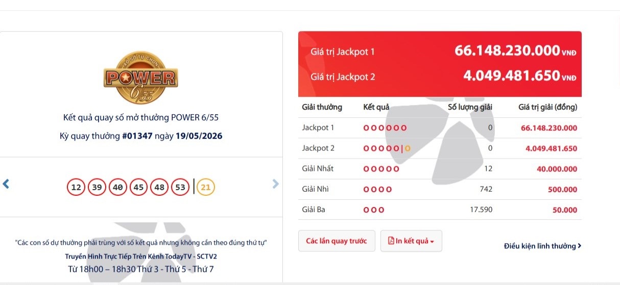 Kết quả xổ số Vietlott của Power 6/55 hôm nay (19.5).